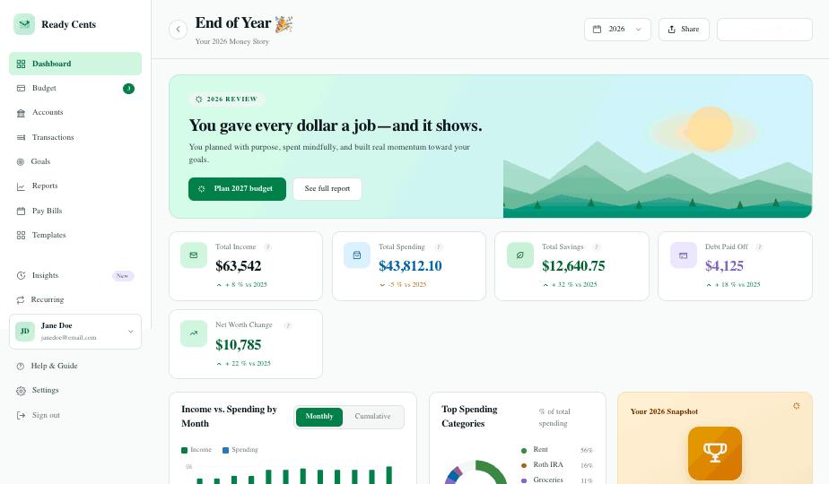ReadyCents insights and yearly money story dashboard